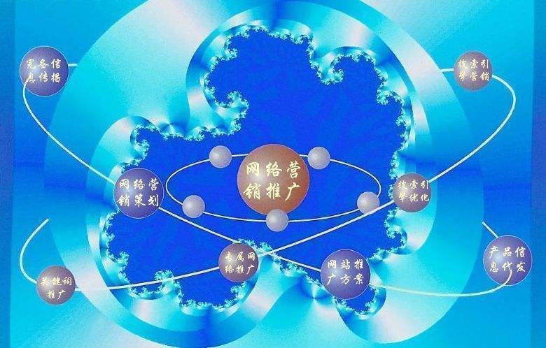 深州新媒体运营企业需要掌握的网络推广技巧有哪些